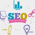 5 Important Tips to Make Your Mobile Design search engine marketing 2