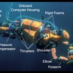 “Unorthodox” AI Helps Identify Best Cancer Treatments 4