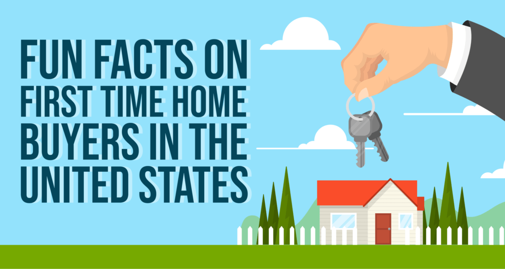 Best Guide for First Time Home Loan Buyers