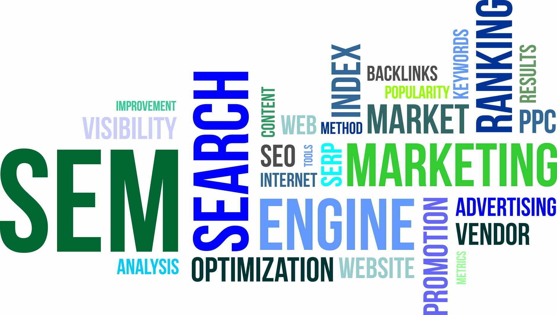 Search engine marketing for Multilingual Sites 2