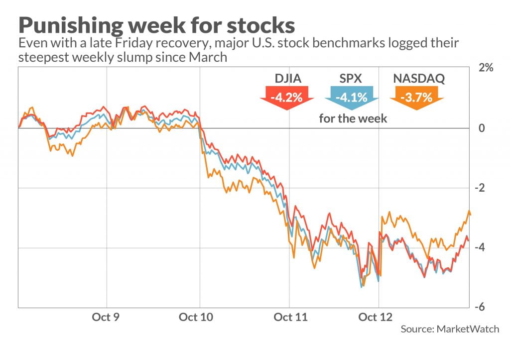 Stocks To Watch: Glenmark Pharma, Minda Industries