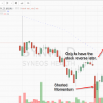 Looking for momentum plays 2