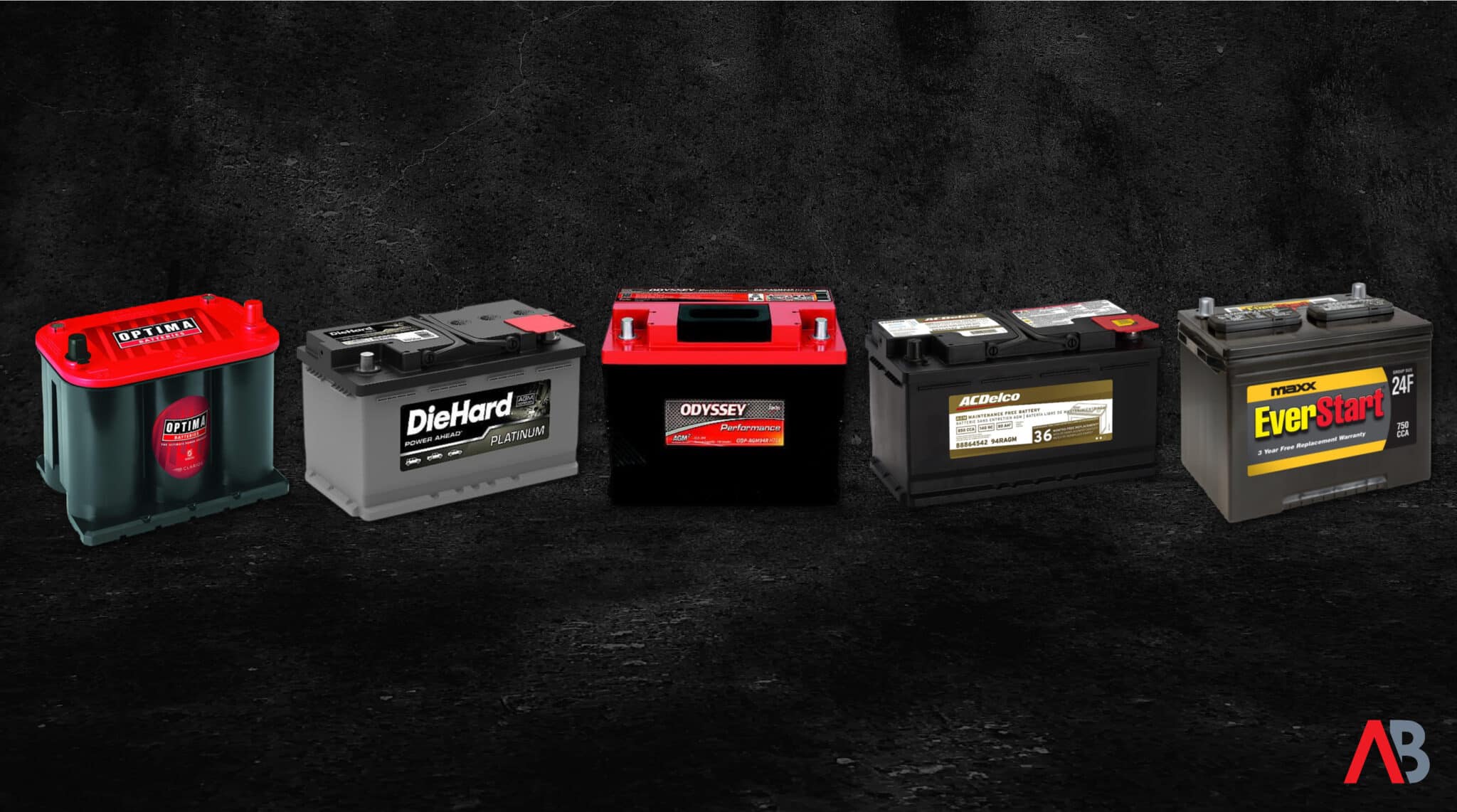 The Top Auto Battery Brand: Powering Your Ride 1