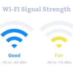 8 Tips to Optimize Your Wi-Fi Signal Strength for a Seamless Experience 2